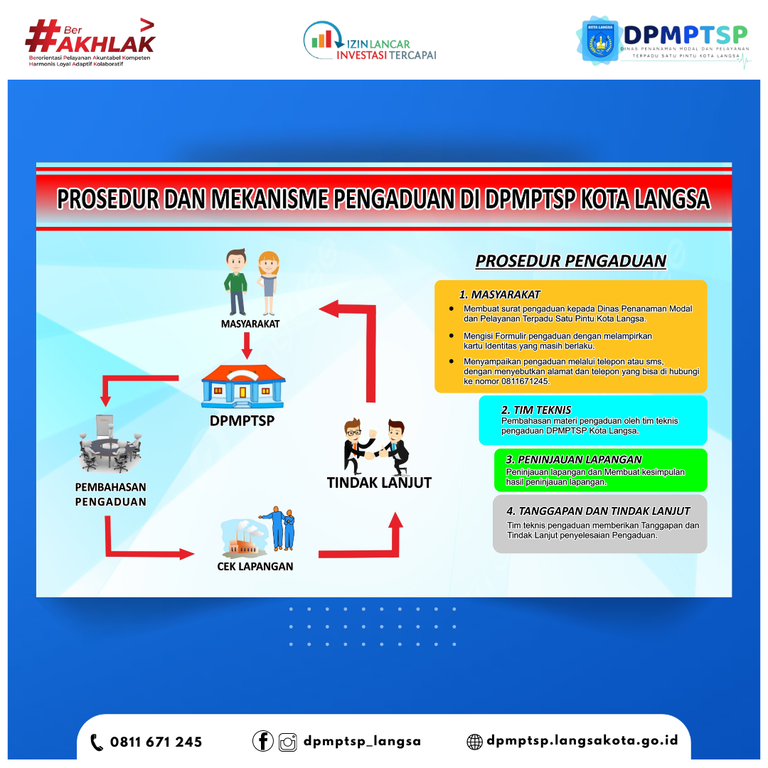 INFORMASI MEKANISME KONSULTASI DAN PENGADUAN 